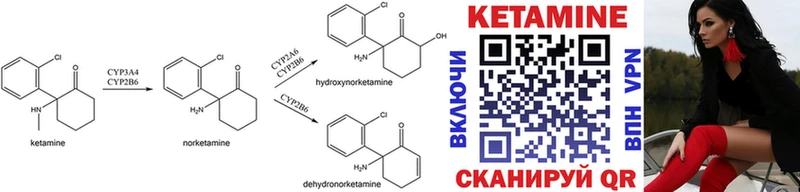 Кетамин ketamine  Остров 